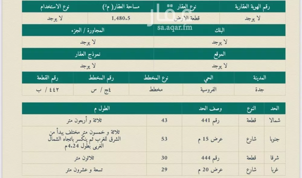 1480 sqm land in Al Furusiyah 2