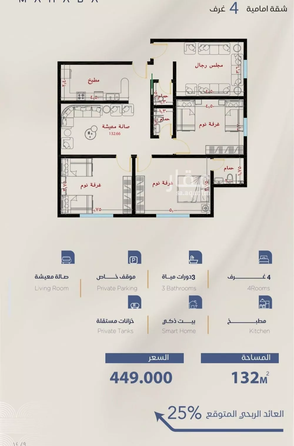 شقة 4 غرف في الياقوت، جدة 3