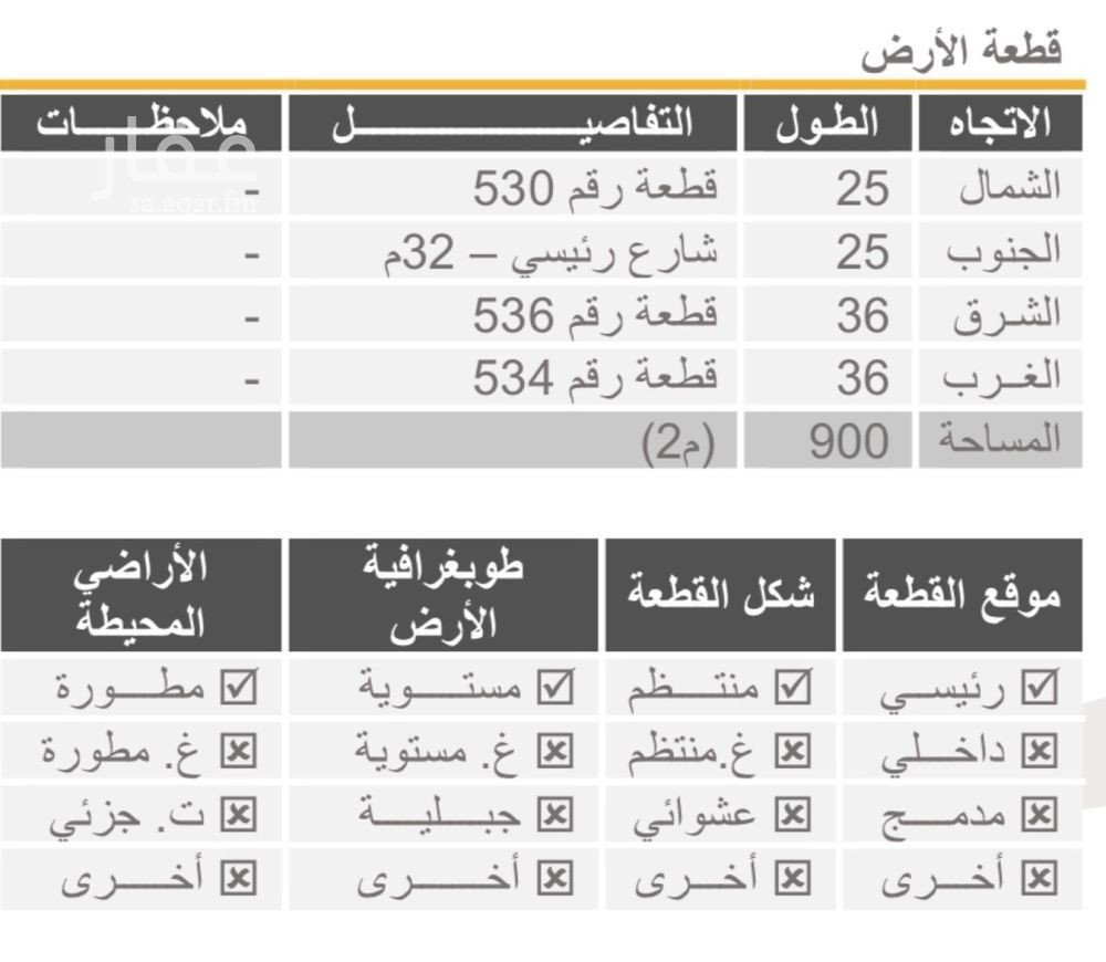 land in Al Quraynah, Jeddah 2