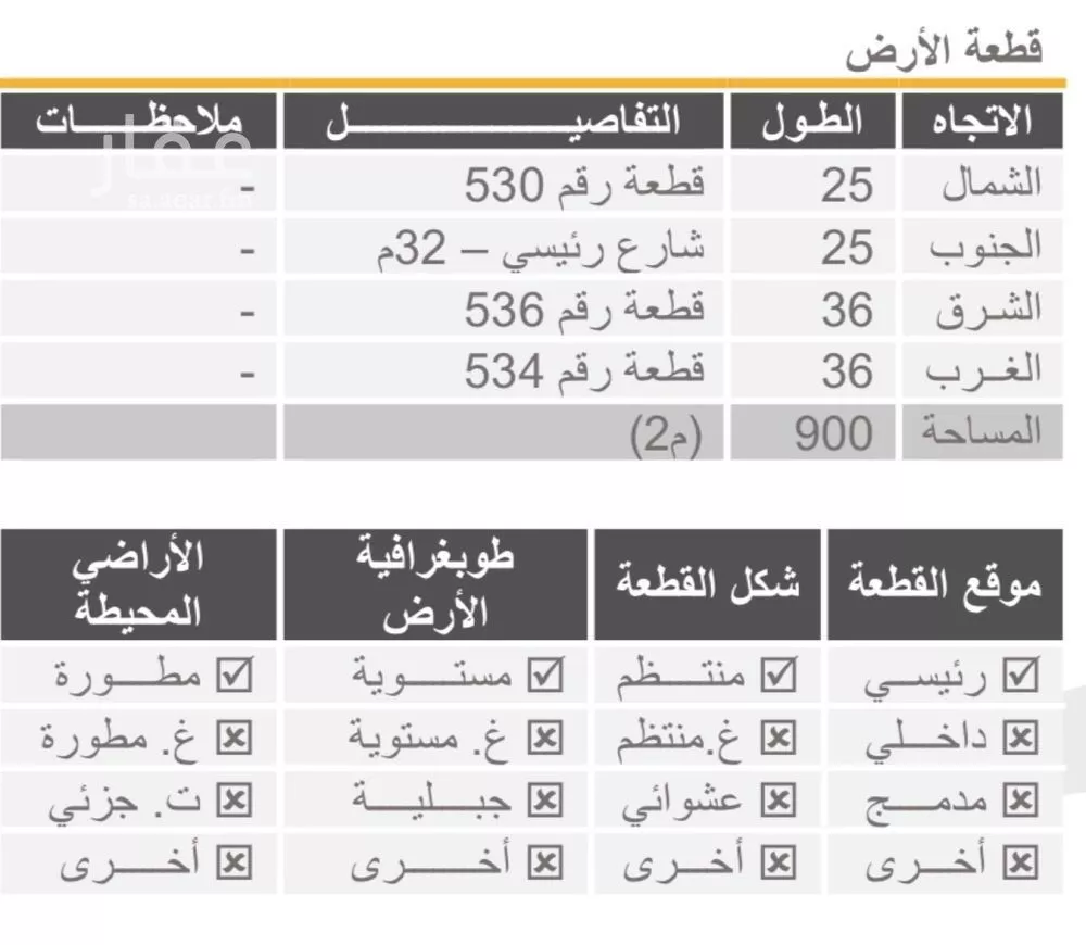 عقار  في القرينية، جدة 2