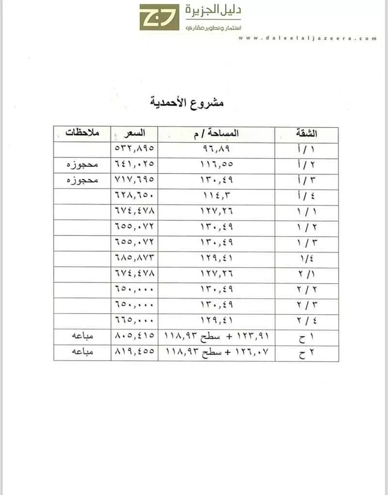 3 bedroom apartment in Laban, Riyadh 3