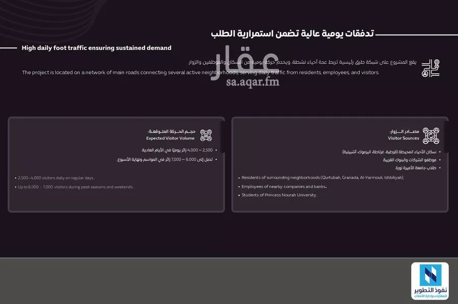 1 bedroom office in Qurtubah, Riyadh 4