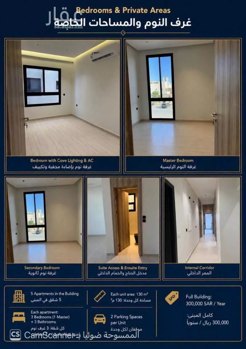 15 bedroom building in Al Mahdiyyah, Riyadh 3