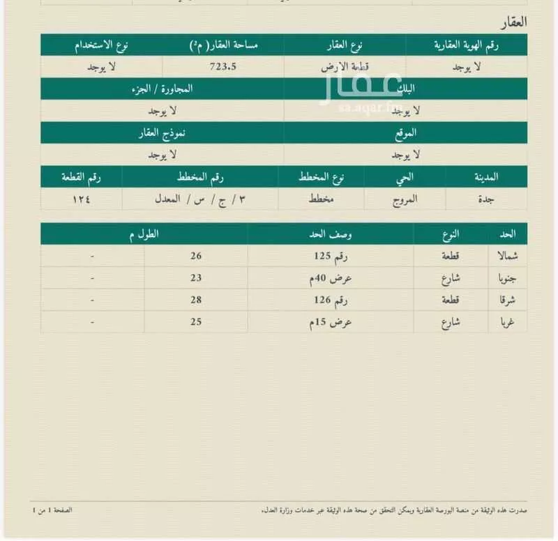 أرض 723 م² في الزمرد 6