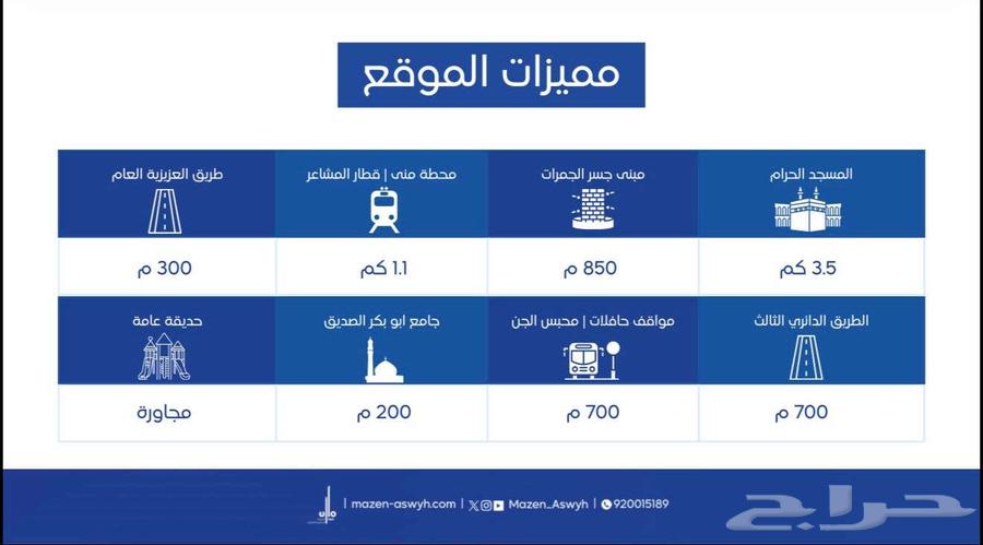 شقة 2 غرف في العزيزية، مكة 3
