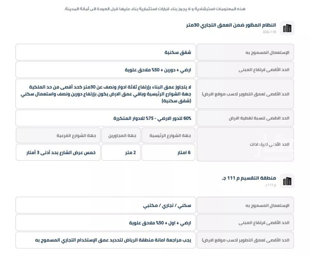 عقار 12 غرف في جرير، الرياض 2