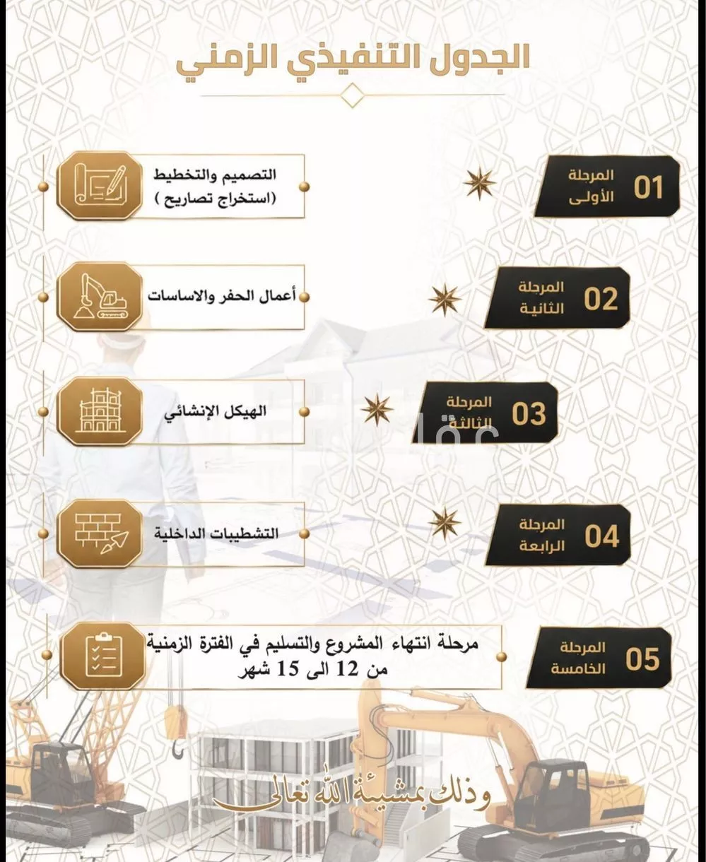 شقة 2 غرف في الهجرة، مكة 4