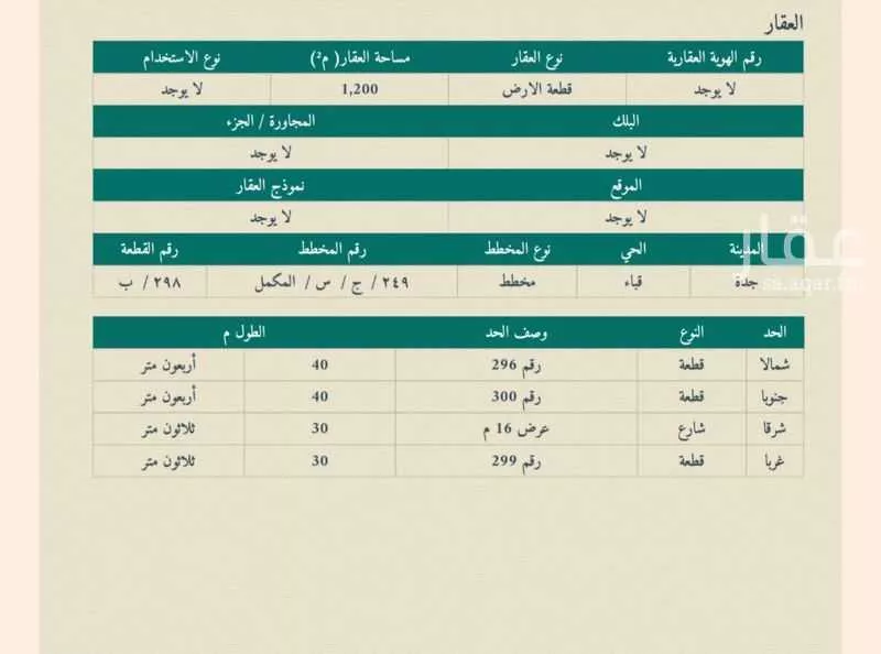 1200 sqm land in Taibah 3