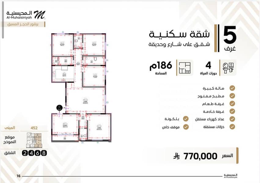 apartment in Al Nuzhah, Jeddah 9