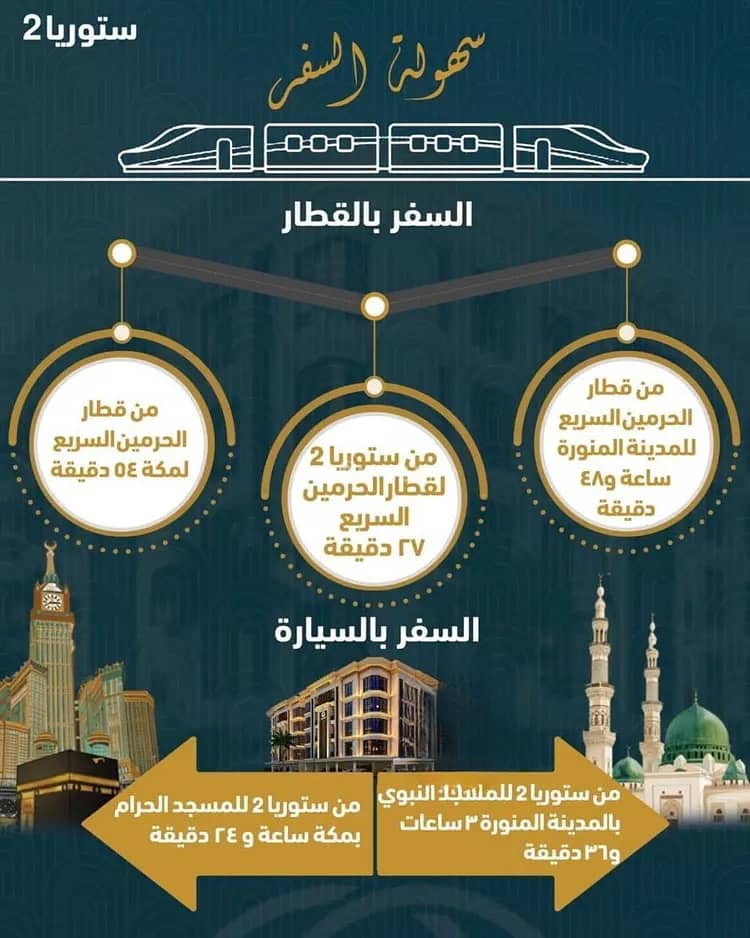 3 bedroom apartment in Al Sawari, Jeddah 6