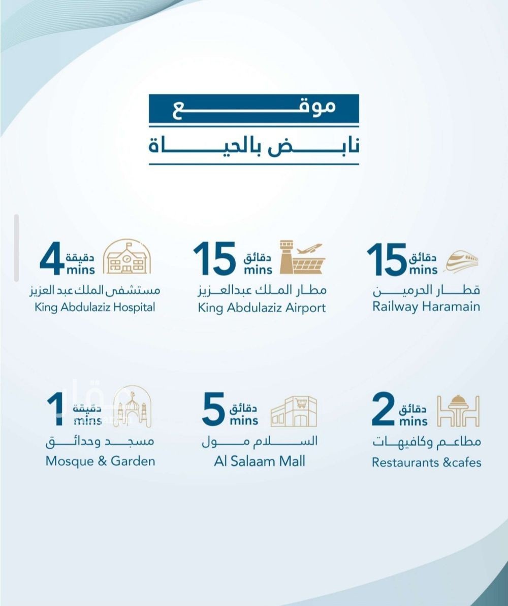 شقة 3 غرف في الفيحاء، جدة 21