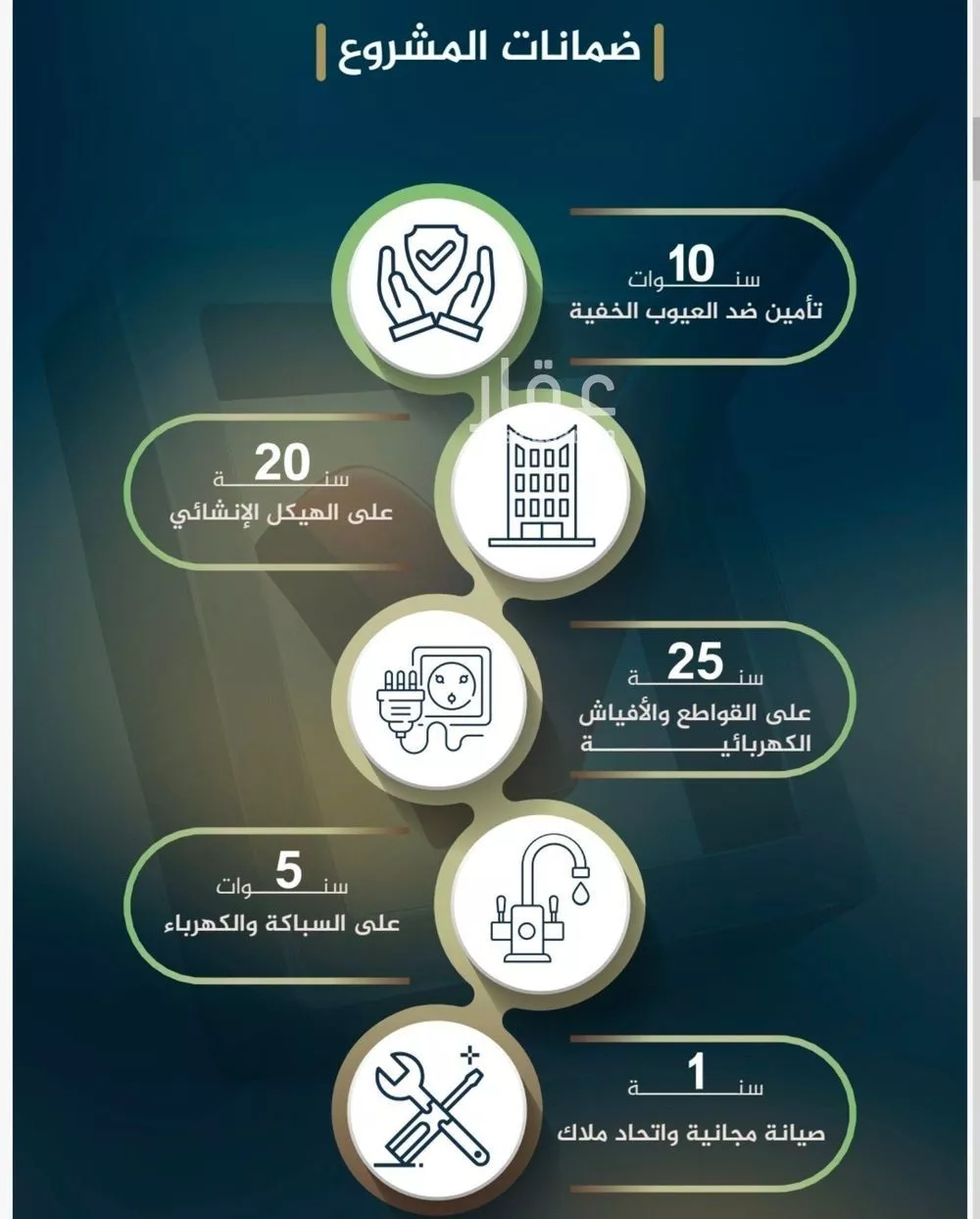 3 bedroom apartment in Al Nuzhah, Jeddah 6