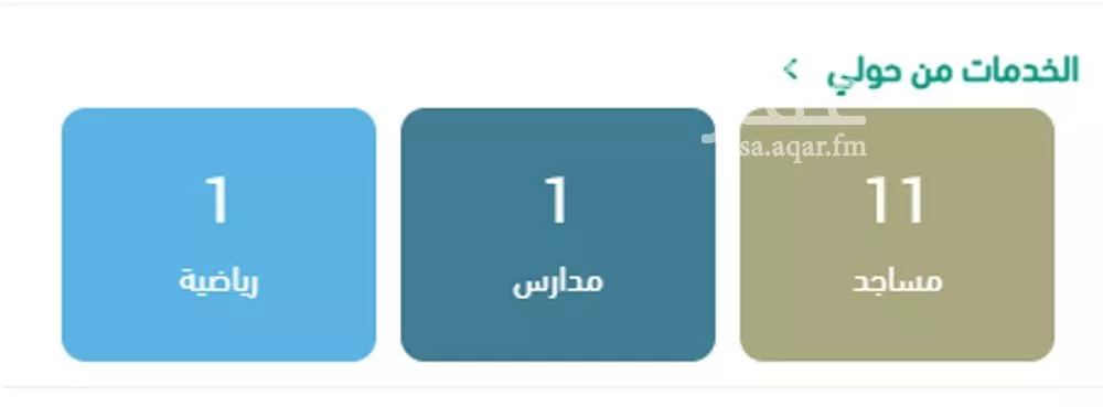 384 sqm land in Al Falah 3