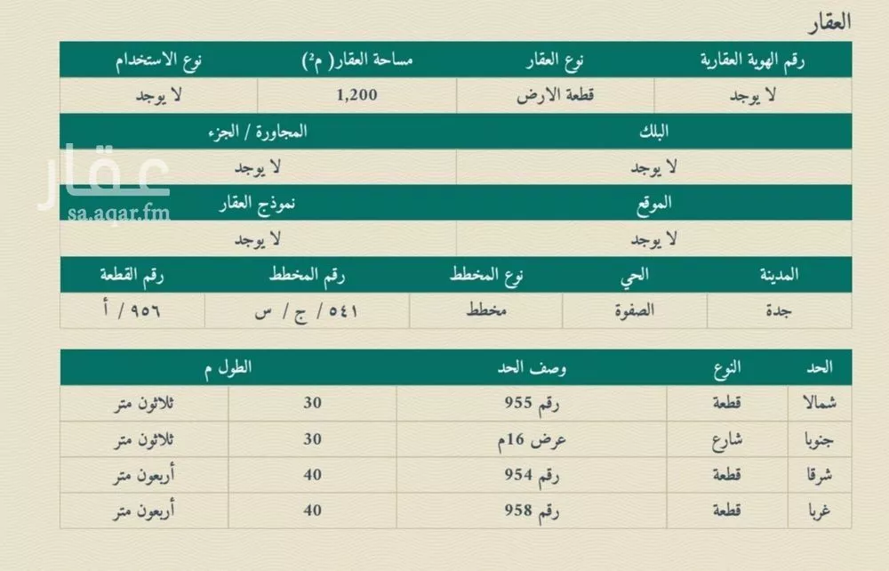 1200 sqm land in Jeddah 4