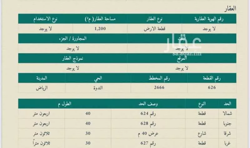 عقار  في النظيم، الرياض 2