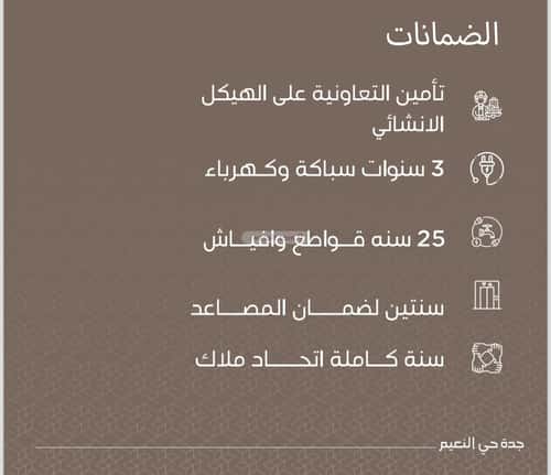 2 bedroom apartment in Al Naeem, Jeddah 3