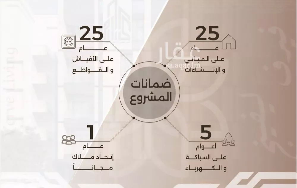 شقة 3 غرف في النهضة، جدة 9