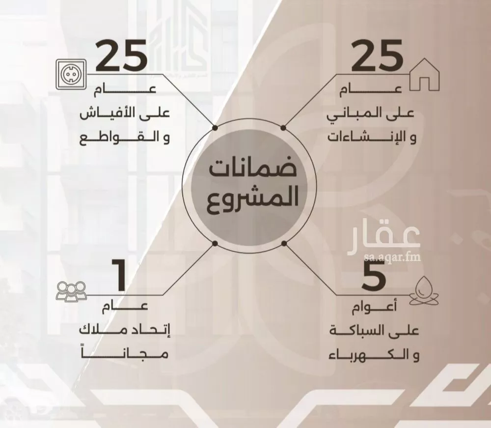 شقة 3 غرف في النهضة، جدة 8