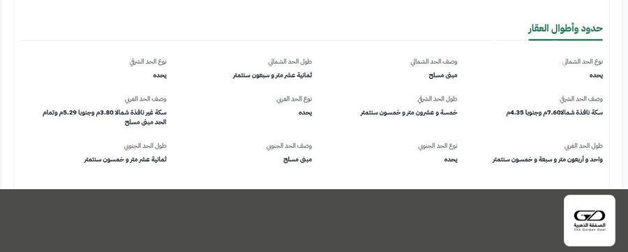 land in Al Andalus, Makkah 3