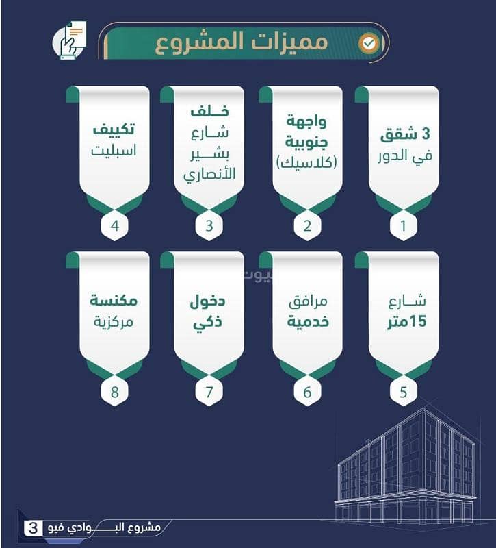 4 bedroom apartment in Al Bawadi, Jeddah 12