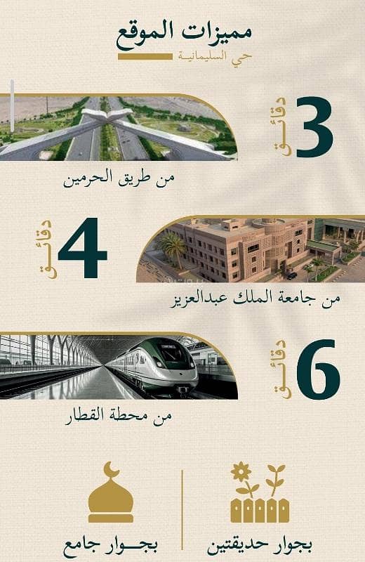 شقة 3 غرف في السليمانية، جدة 3