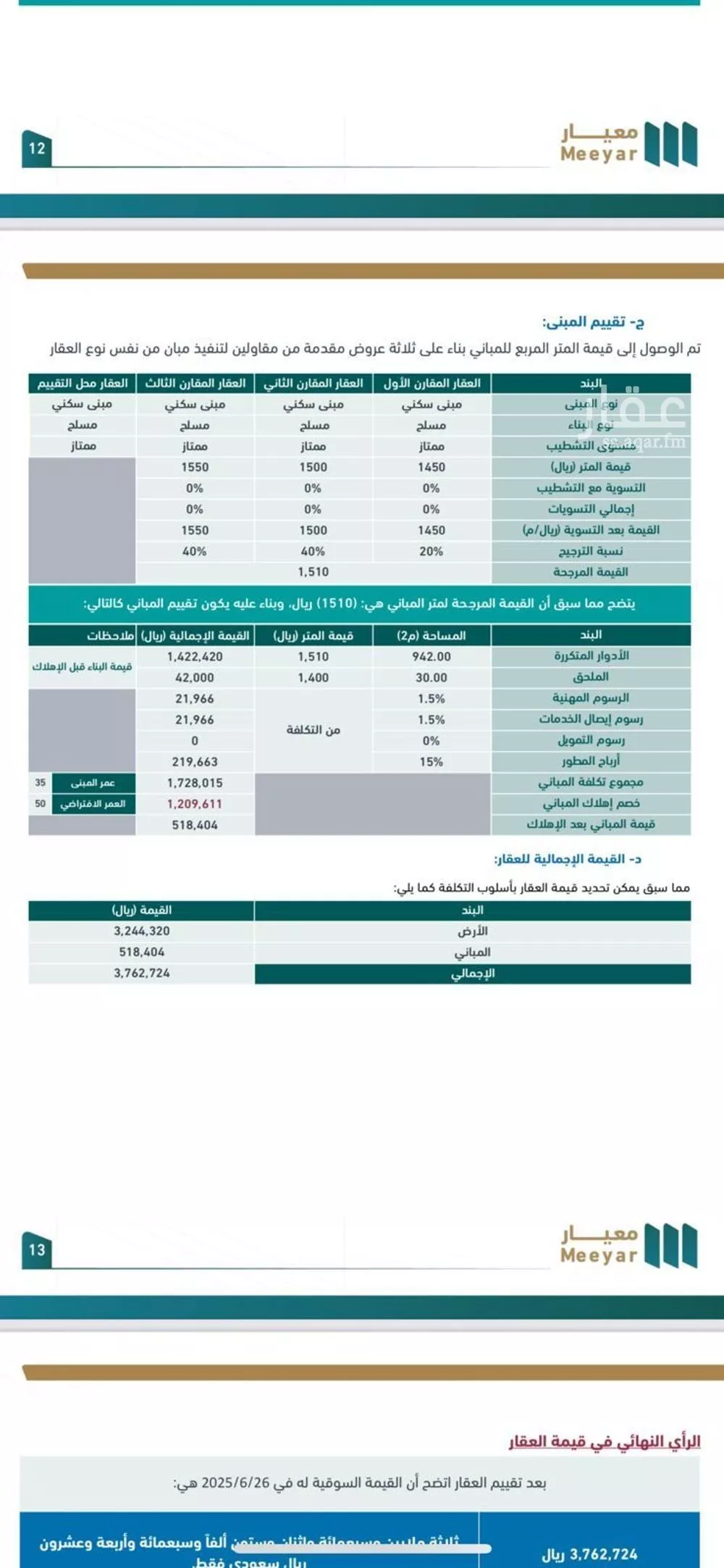 فيلا 12 غرف في المروة 2