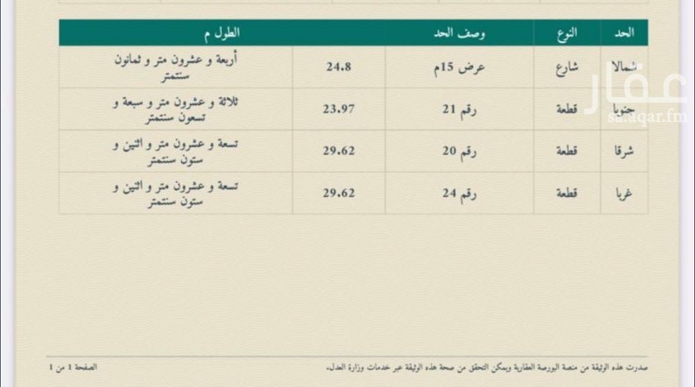 land in Al Nawariyyah, Makkah 6
