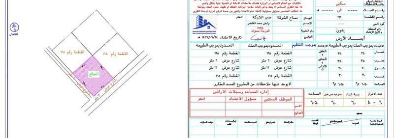 عقار  في العزيزية، مكة 3