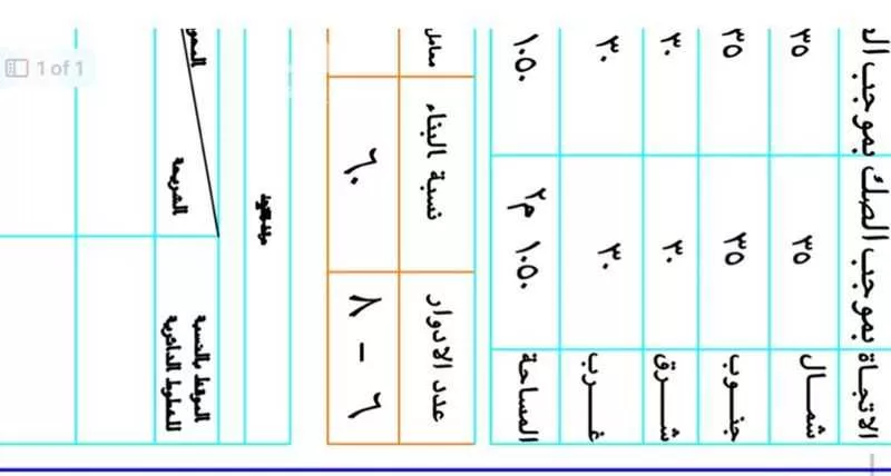 land in Al Aziziyah, Makkah 4