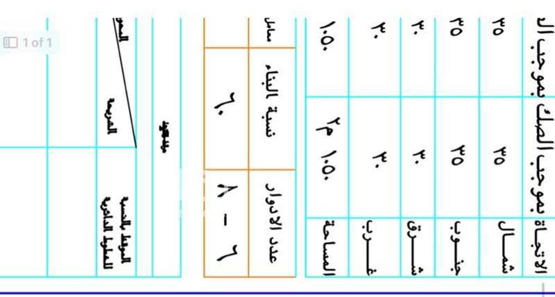 عقار  في العزيزية، مكة 4