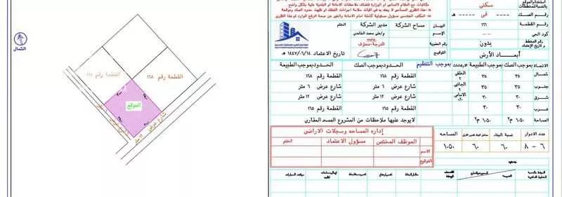 1050 sqm land in Al Aziziyah 3