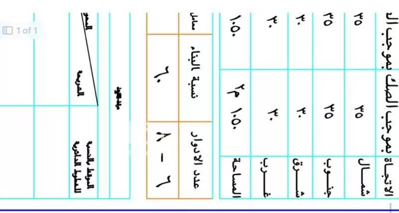 1050 sqm land in Al Aziziyah 4