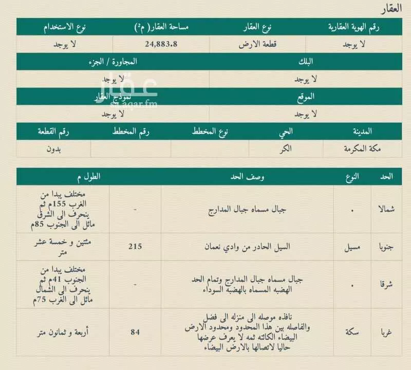 24883 sqm land in Al Rashidiyyah 2