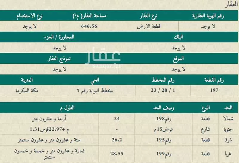646 sqm land in Al Hamra wa Umm Al Joud 3
