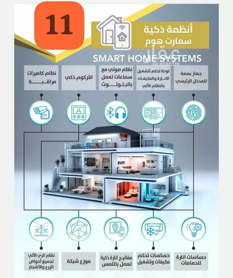 9 bedroom villa in King Fahd 4