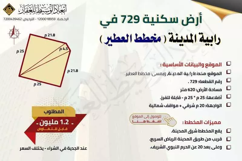 649 sqm land in Al Ranuna 8
