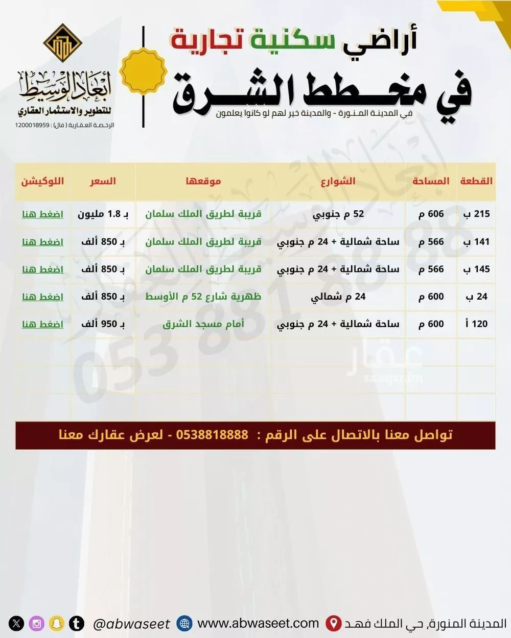 606 sqm land in King Fahd 3