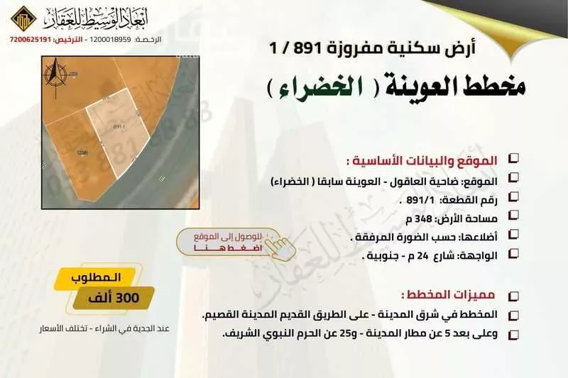 land in Al Matar, Madinah 4