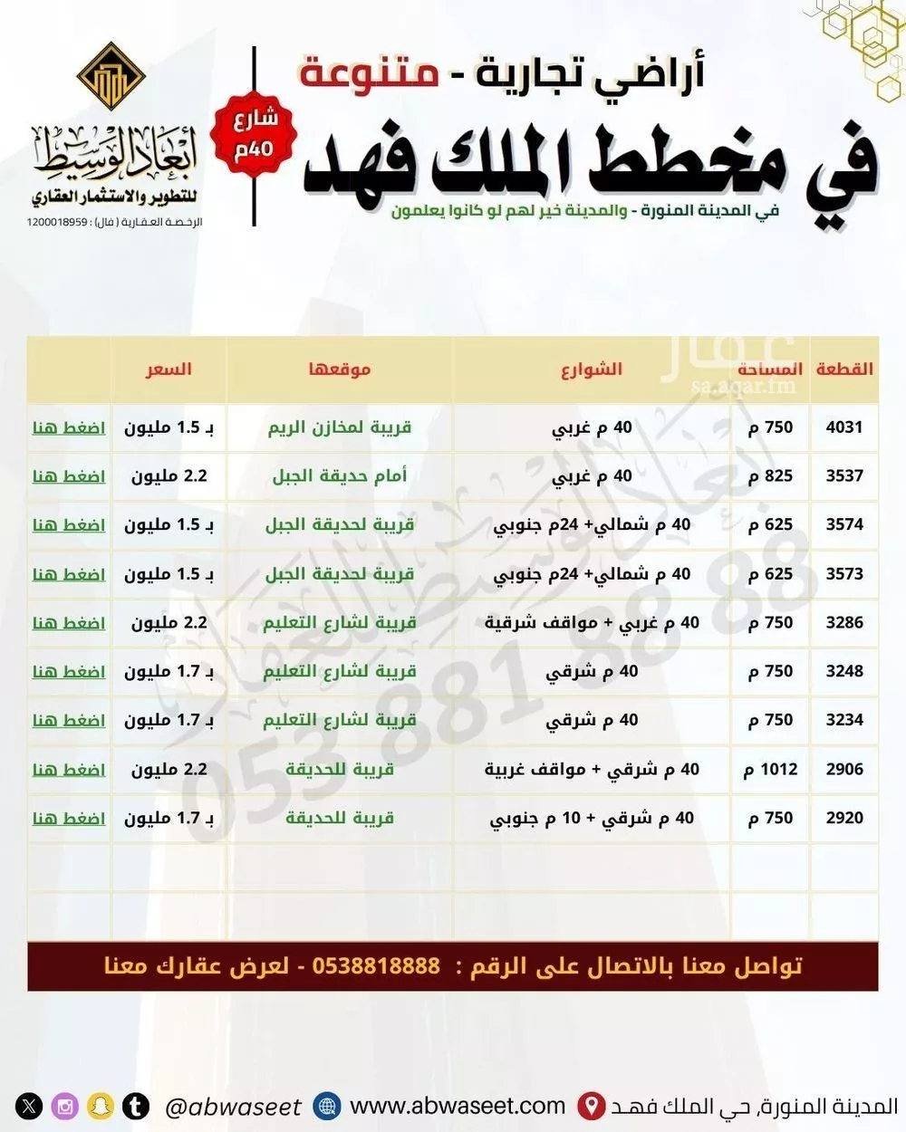 عقار  في الدويخلة، المدينة المنورة 4