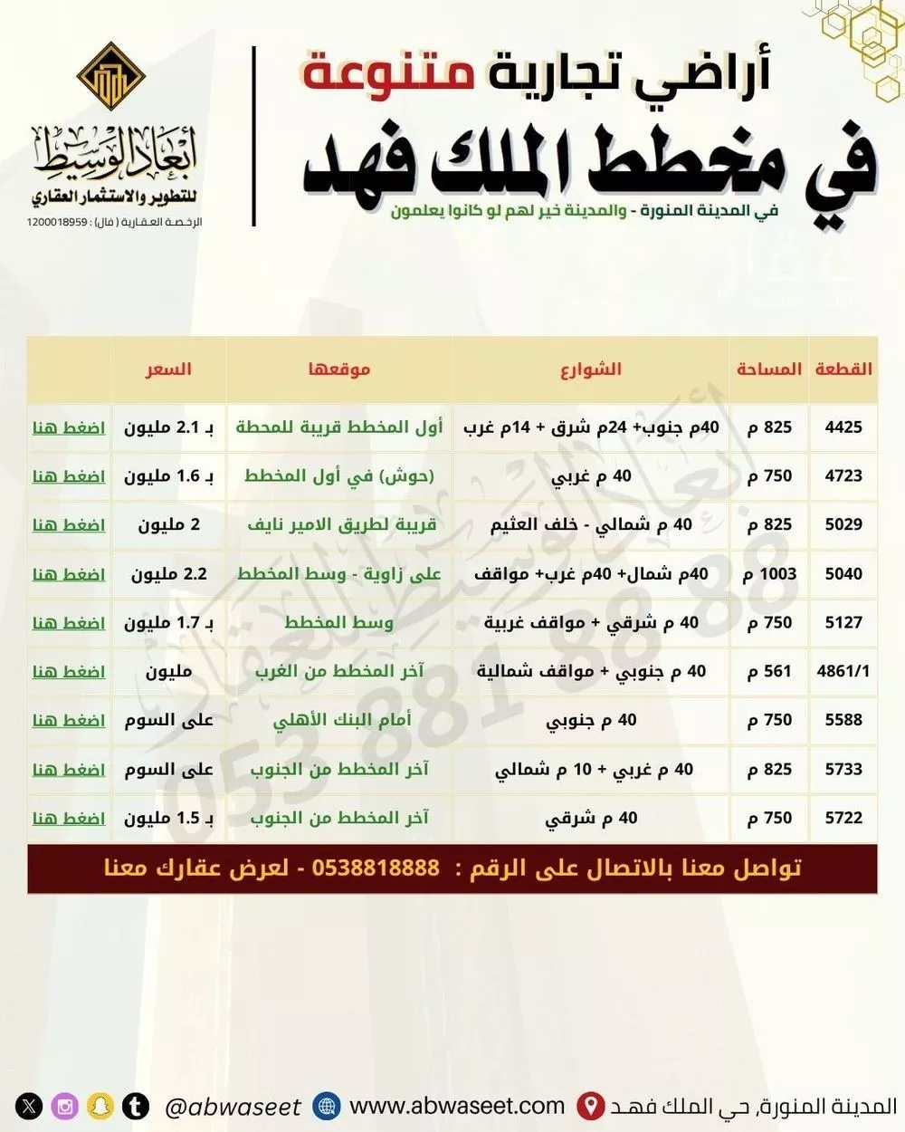 عقار  في الدويخلة، المدينة المنورة 4