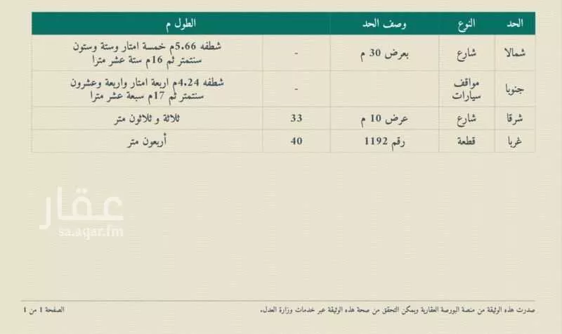 أرض 787 م² في أبوكبير 3