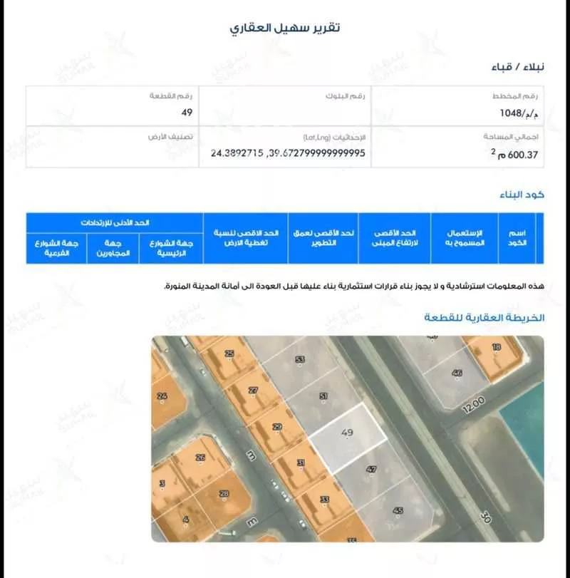 600 sqm land in Nubala 4