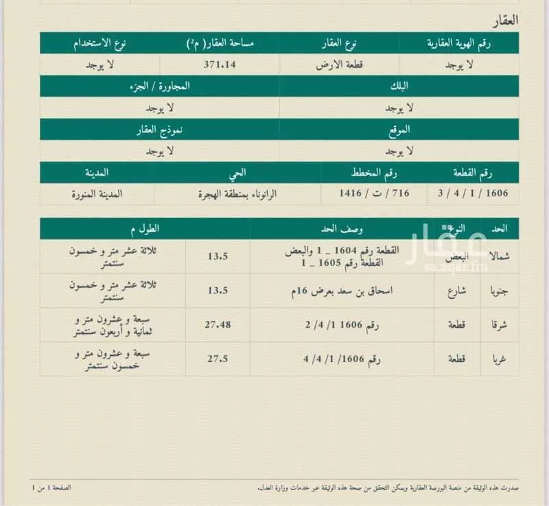 586 sqm land in Al Ranuna 4