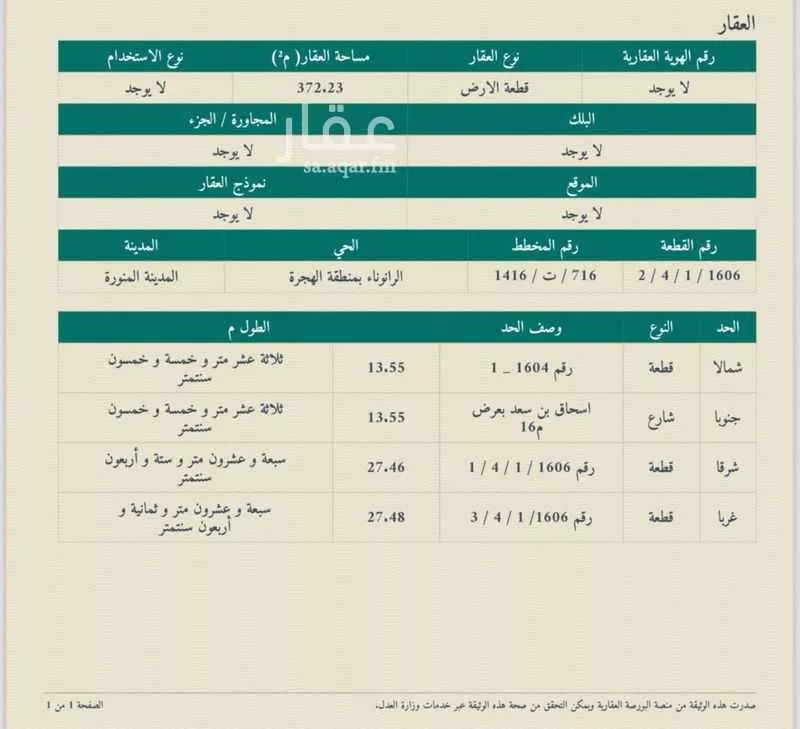 586 sqm land in Al Ranuna 5