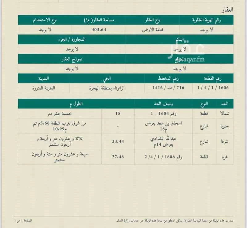 586 sqm land in Al Ranuna 6