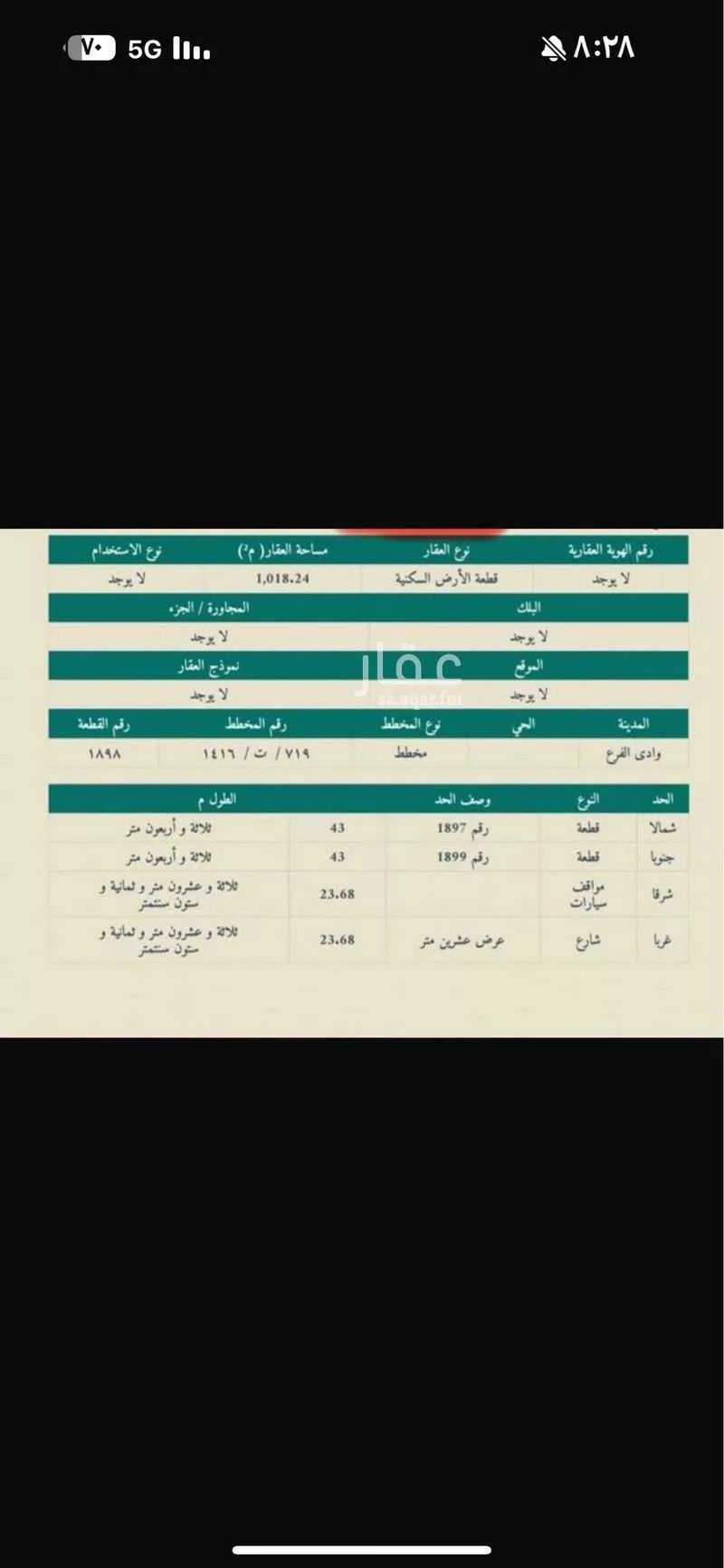 1018 sqm land in Al Jissah 4