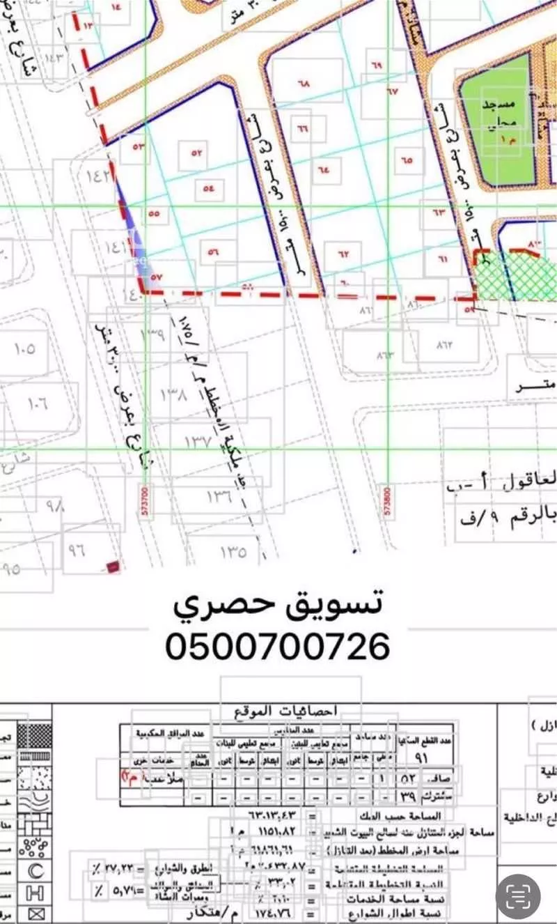 63013 sqm land in Al Matar 2