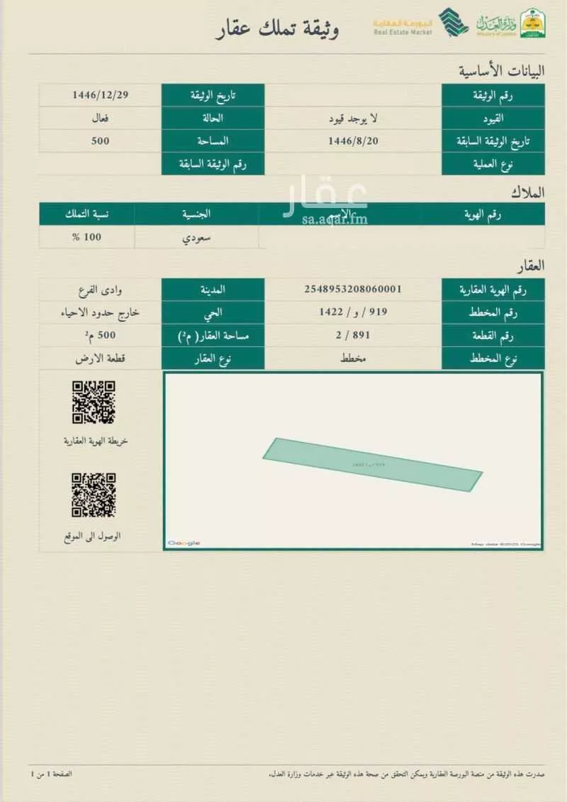 800 sqm land in Al Jissah 2