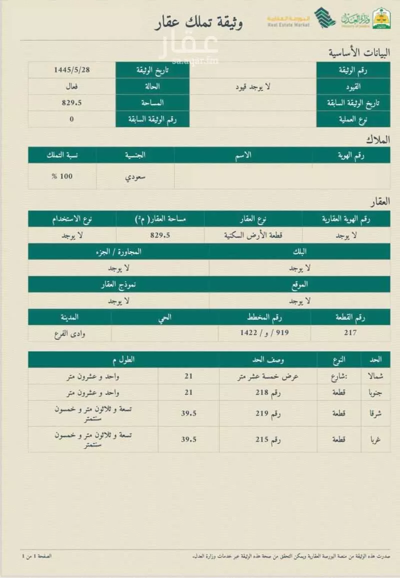 800 sqm land in Al Jissah 4