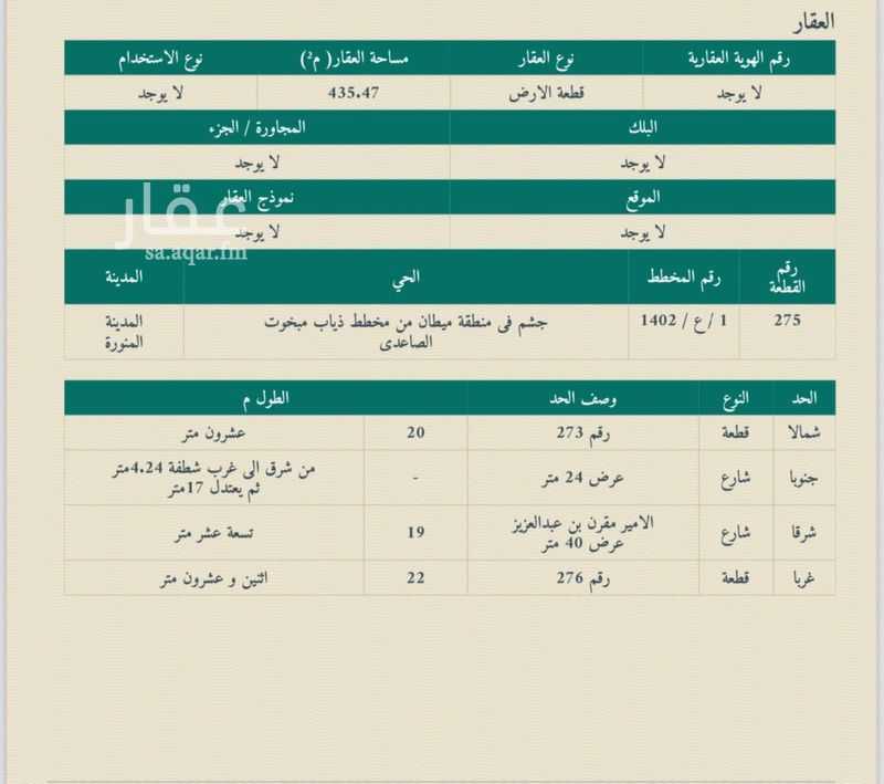 land in Jusham, Madinah 2